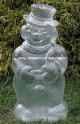 Ice Look - Frosty Snowman